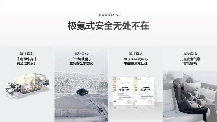 极氪7X来了打造纯电SUV新标杆z6尊龙·中国网站2299万元起(图4)