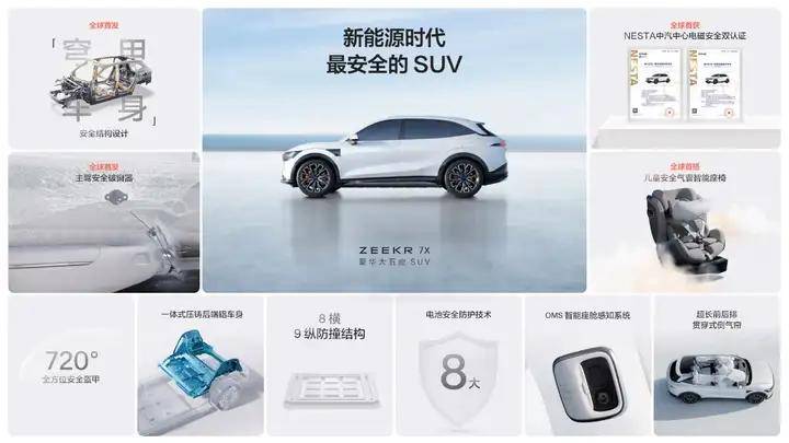 极氪7X来了打造纯电SUV新标杆z6尊龙·中国网站2299万元起(图16)