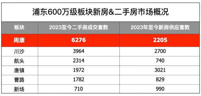 )网站-2华发观澜半岛新首页欢迎您咨询尊龙凯时·中国网站华发观澜半岛(售楼处(图12)