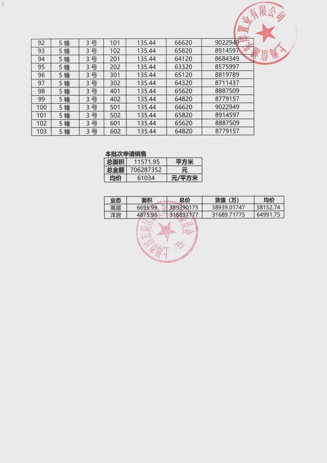 )网站-2华发观澜半岛新首页欢迎您咨询尊龙凯时·中国网站华发观澜半岛(售楼处(图17)